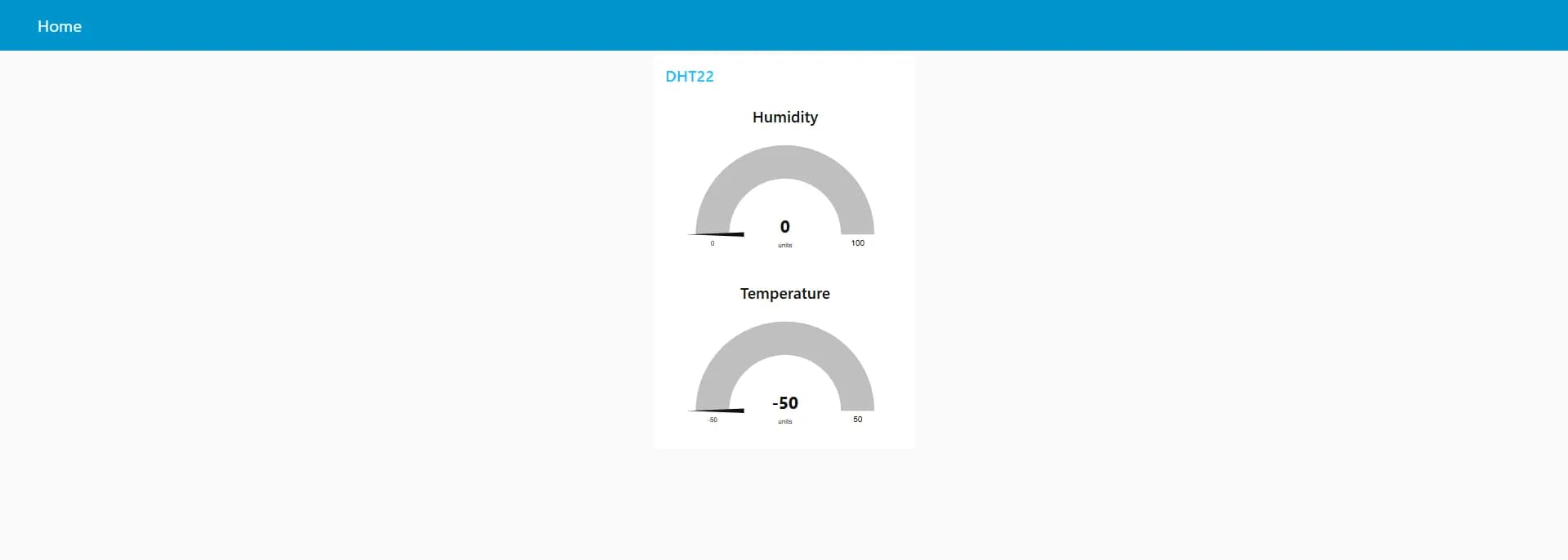 The /ui path is the dashboard the palette added.