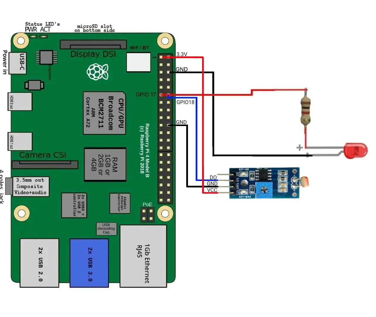 Digital LDR light sensor and LED wiring diagram on Raspberry Pi 4