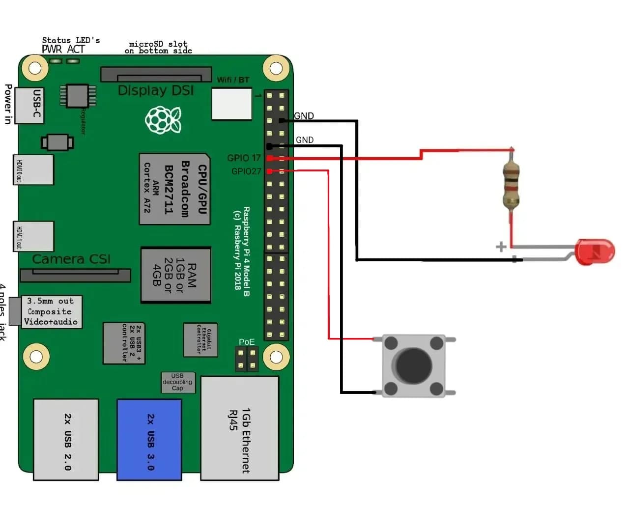 Complete LED and Push Button wiring diagram on Raspberry Pi 4